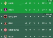 华体会网址-法媒：利兹联有意签下阿莱士-莫雷诺，伯恩利和贝蒂斯也感兴趣的简单介绍