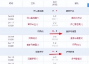 华体会官网-欧冠改制：联赛阶段排名将有大用淘汰越强对手越有利的简单介绍