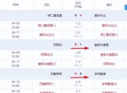 华体会官网-欧冠改制：联赛阶段排名将有大用淘汰越强对手越有利的简单介绍