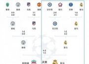 华体会首页-欧冠资格赛第二轮对阵出炉，首回合将于北京时间的简单介绍