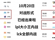华体会网址-《英雄联盟》S13全球总决赛赛后反思，赛事组织提出改进措施的简单介绍