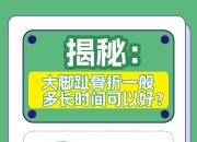 华体会平台-包含JJJ正式接受脚趾手术三个月后重新评估的词条