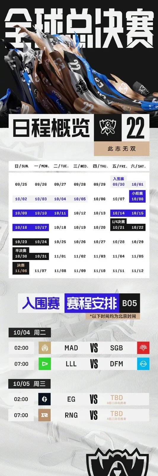 包含小组赛关键战役将决定晋级名额的词条
