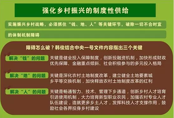 关于新版世俱杯的举办将提升足球产业链和生态系统的发展水平的信息