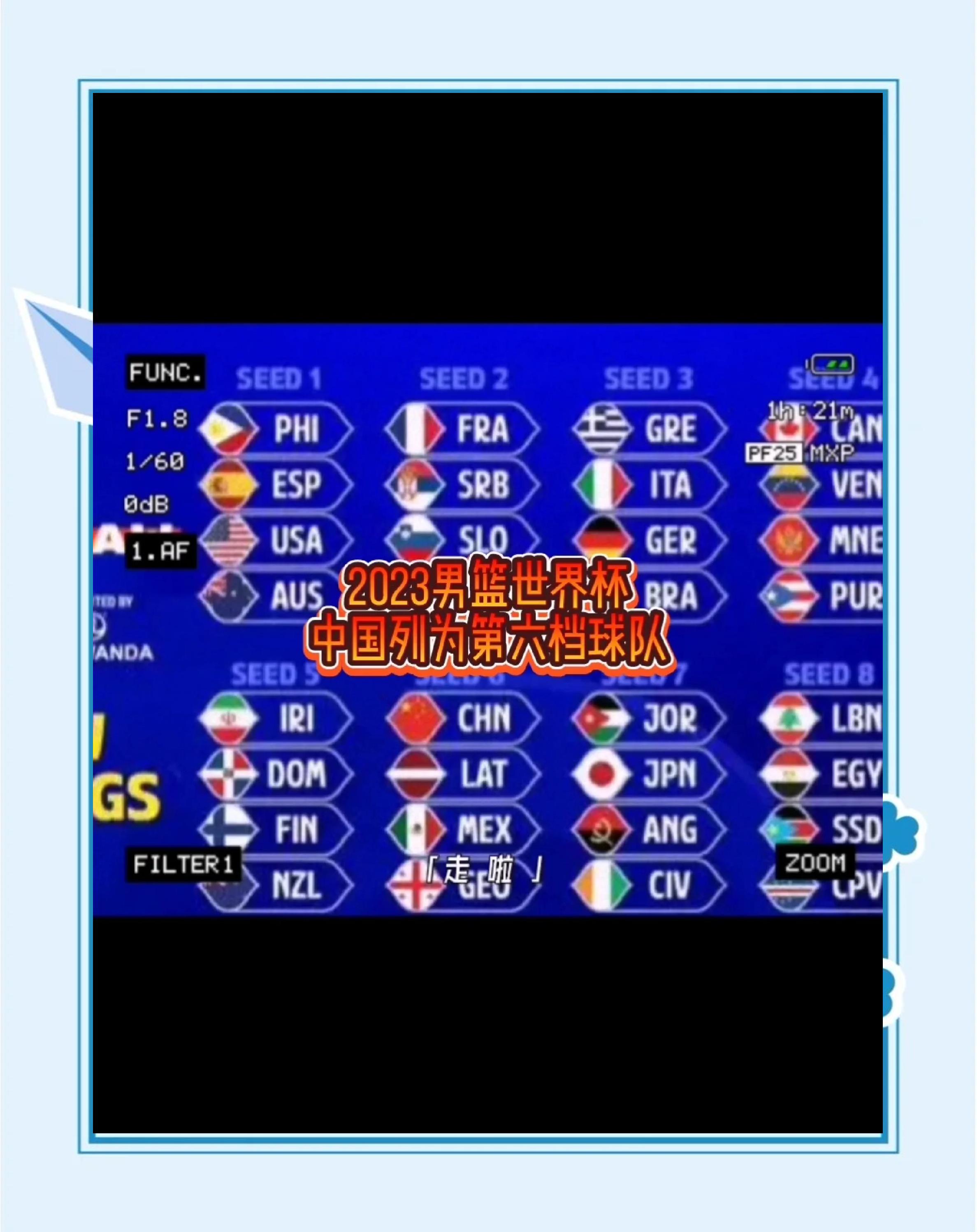 包含三人篮球世界杯-中国男队加时绝杀法国小组第一晋级创历史的词条