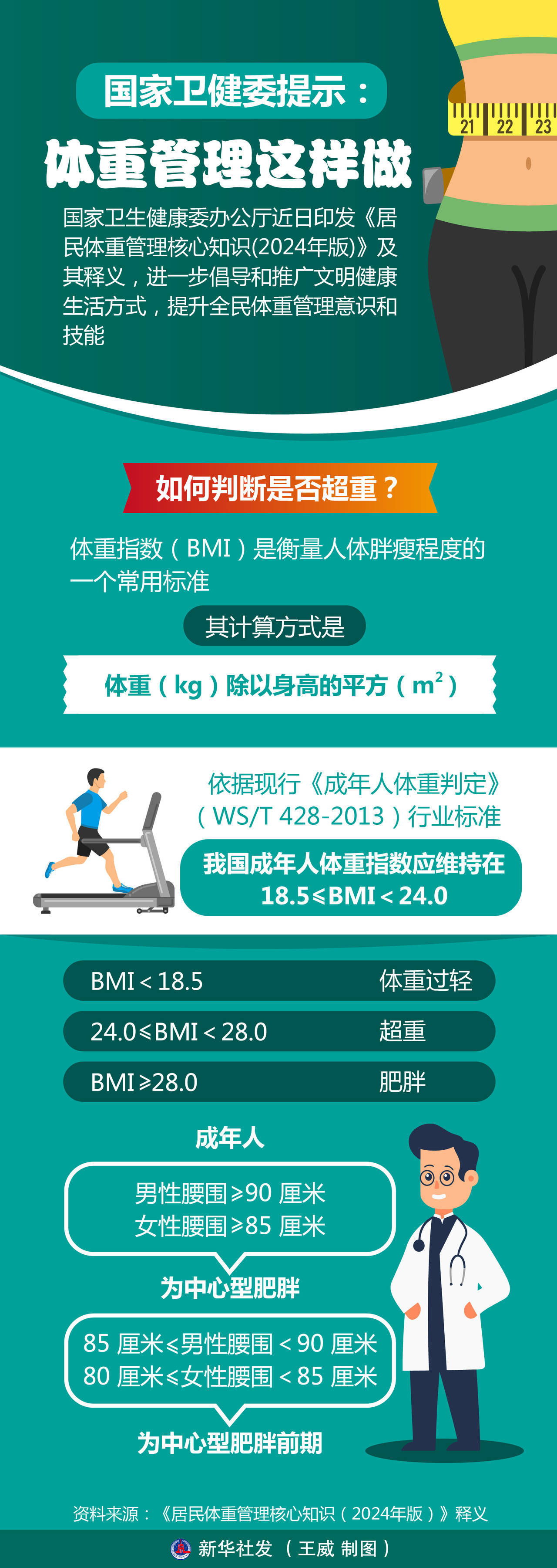 贝尔纳代斯基接受博洛尼亚体检，将签约到2027年