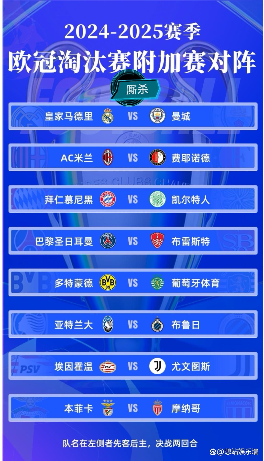 关于新赛季要力争欧冠资格；现在的跑动比在的信息