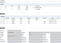 加福德新合同中含有5%的交易保证金，全额保障无任何选项的简单介绍