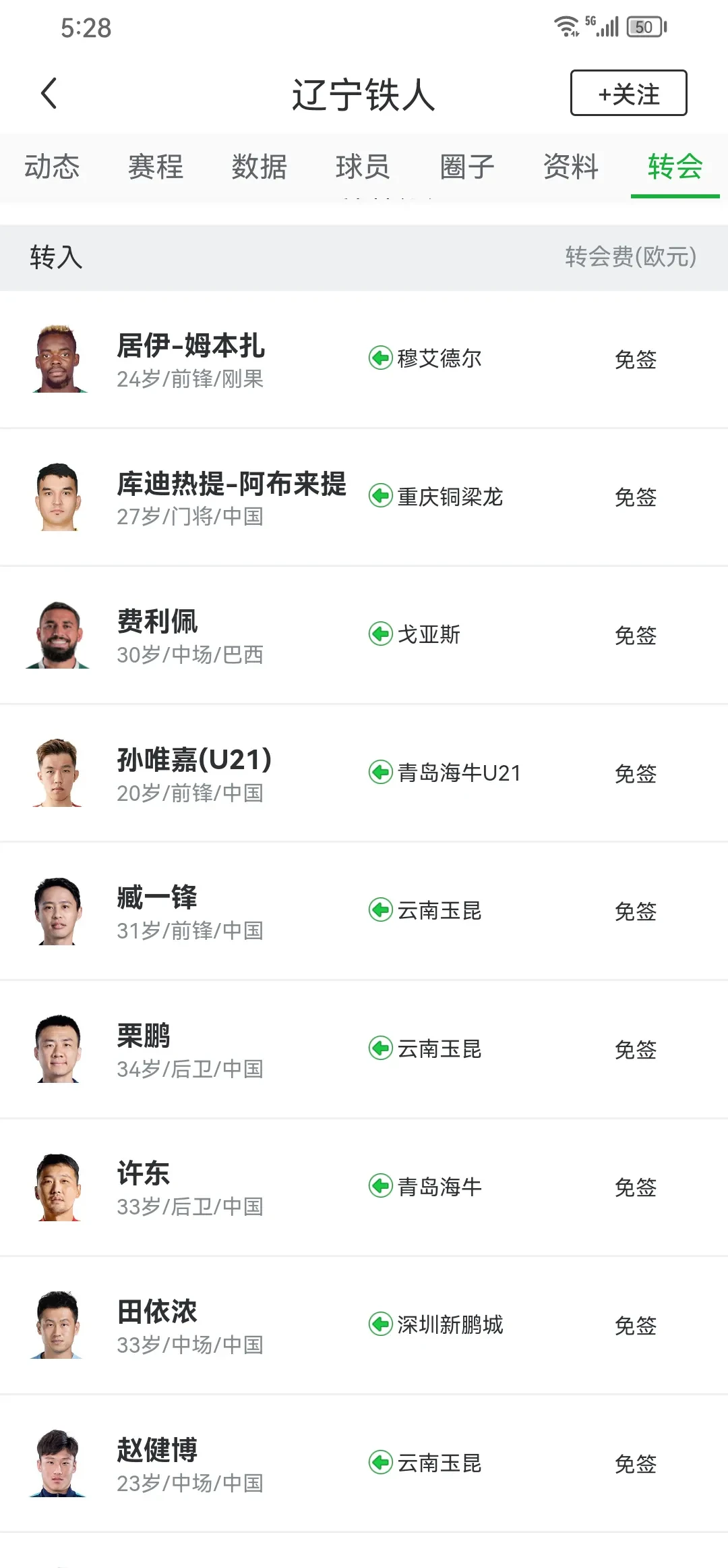 青岛西海岸后卫刘浪舟租借加盟中甲辽宁铁人