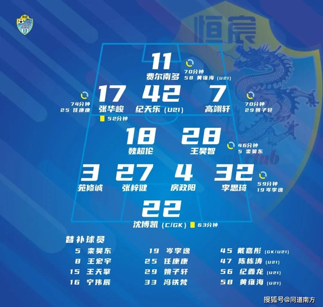 中乙今日综述：广西德比恒宸5-0大胜蓝航，蓉城B队、三镇B的简单介绍