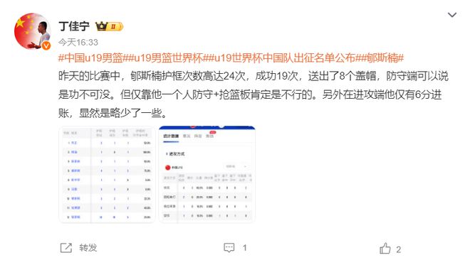 比肩文班周琦杨瀚森！郇斯楠U19世界杯场均5盖帽