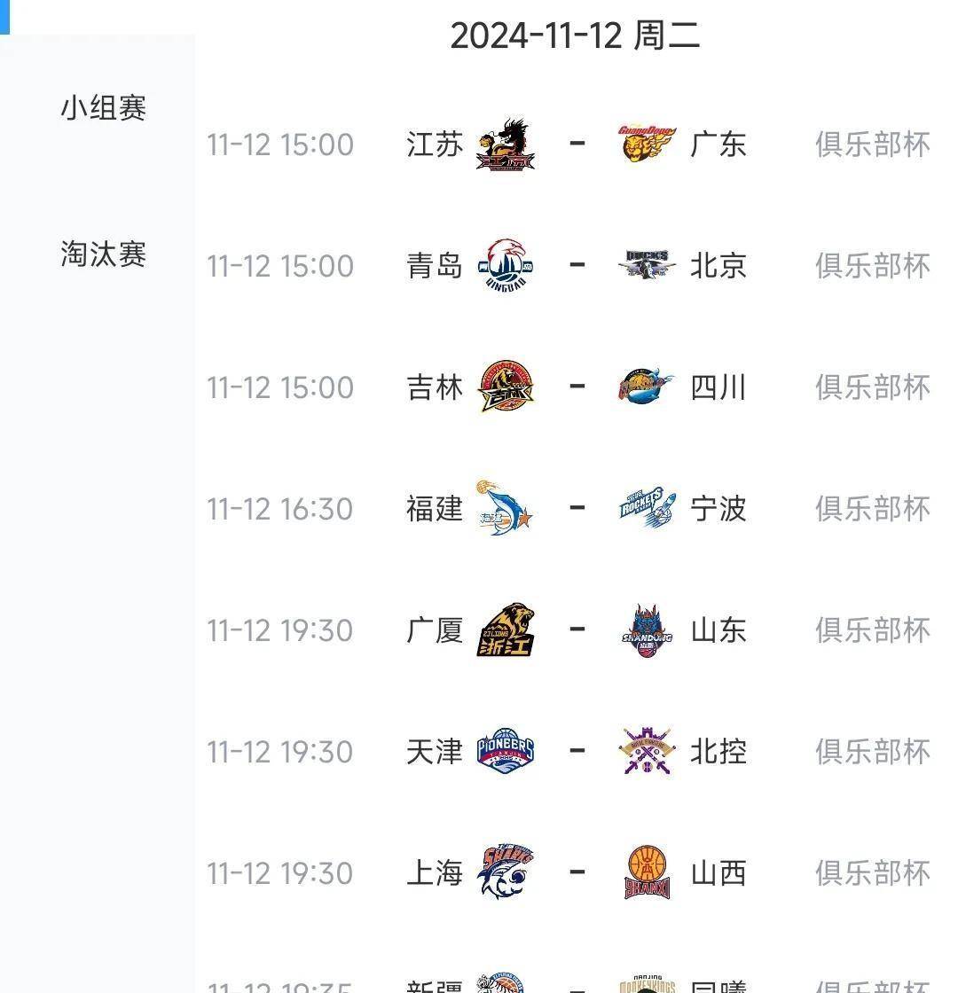 CBA俱乐部杯为球队提供更多球迷服务机会