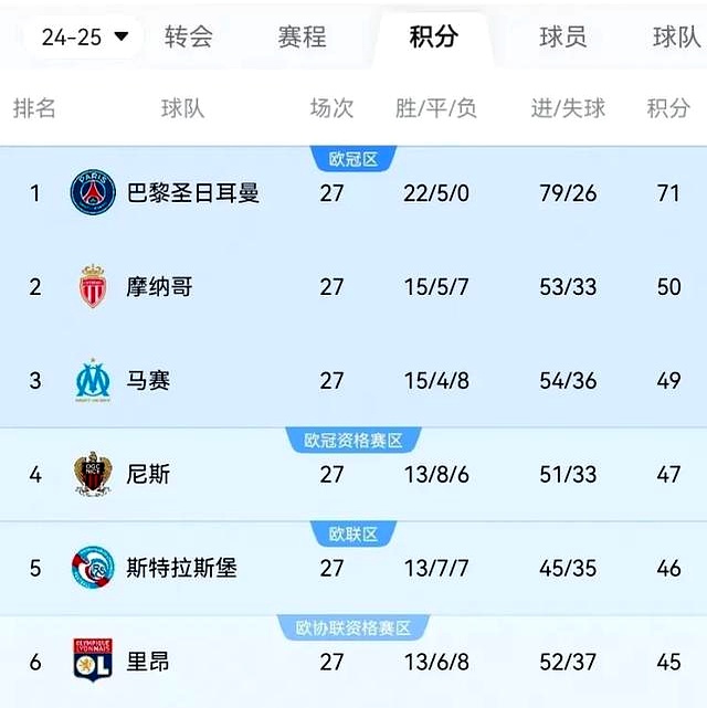 争冠热潮！欧预赛谁笑傲冠军宝座？的简单介绍