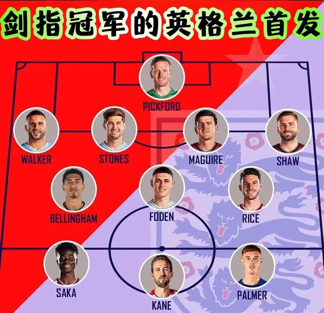 欧洲杯预选赛中双方将角逐英勇